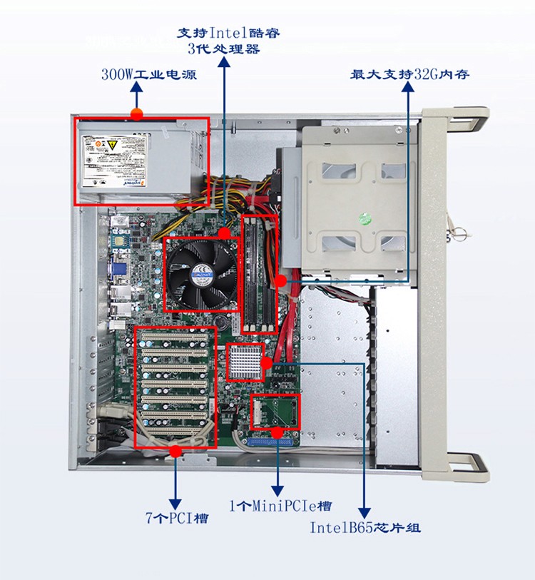 一图了解4U工控机箱结构分解图详细解析