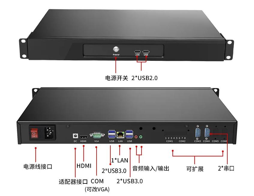 酷睿10代1U机架式工控机｜三显机架工控的
体验