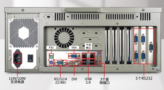 解决IPC610L工控机没有HDMI接口的困扰