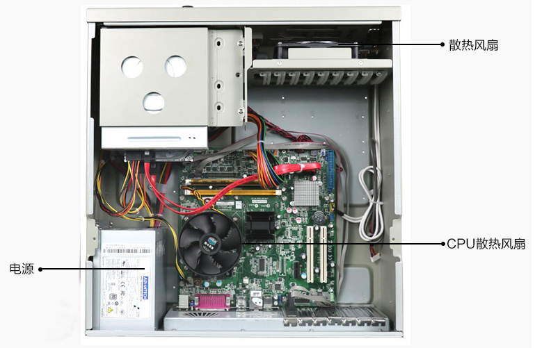 工控机结构图