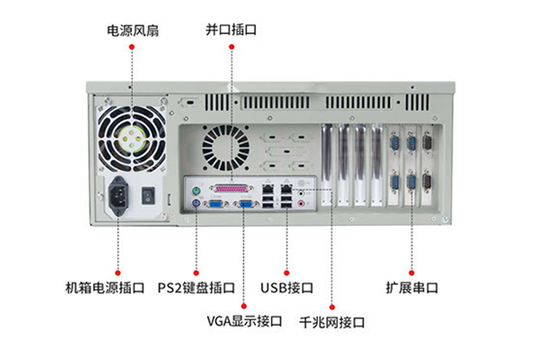 工控机丰富接口