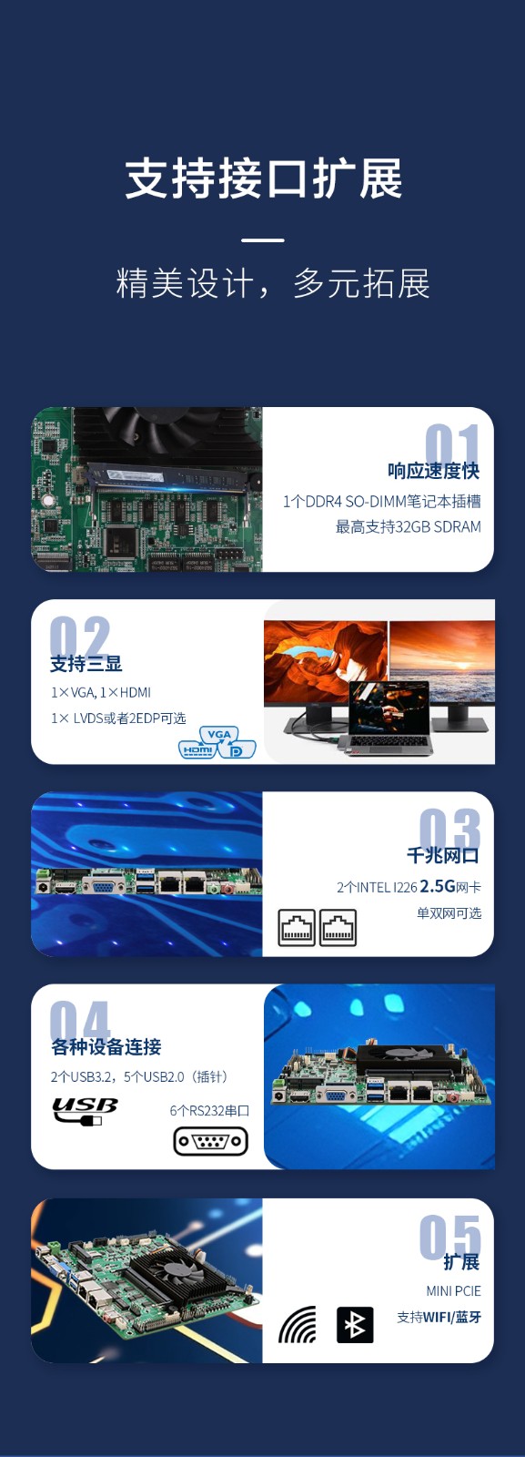 Mini ITX薄型主板  ITX-N100DL267 接口扩展