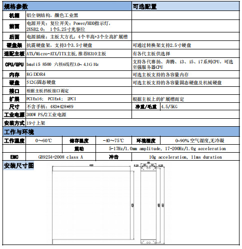 规格参数