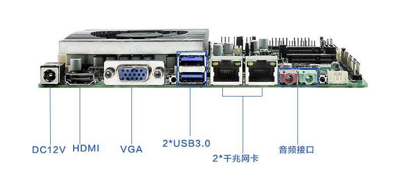 嵌入式工业主板接口