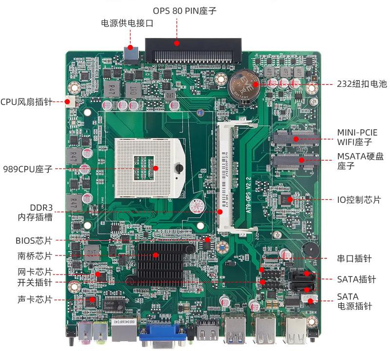 工控机主板接口大全图解—全面解析各类接口的功能与应用