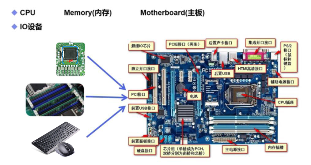 什么是工业控制计算机？它有哪些应用范围？