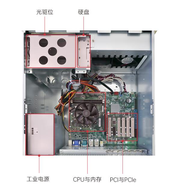 4U工控机配置