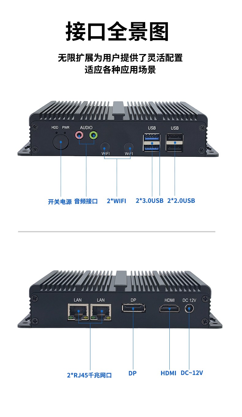 超薄型无风扇BOX工控机 产品接口